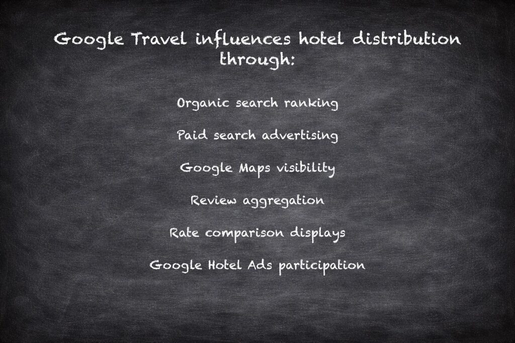 Google Travel and Hotel Distribution - Influences