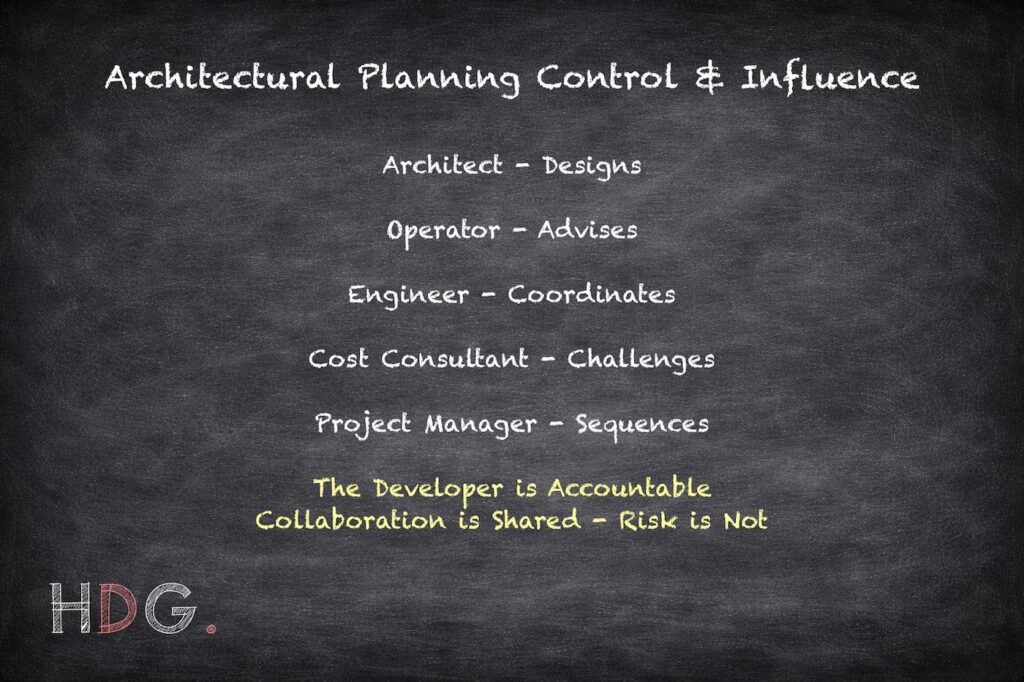 Architectural Planning - Control & Influence