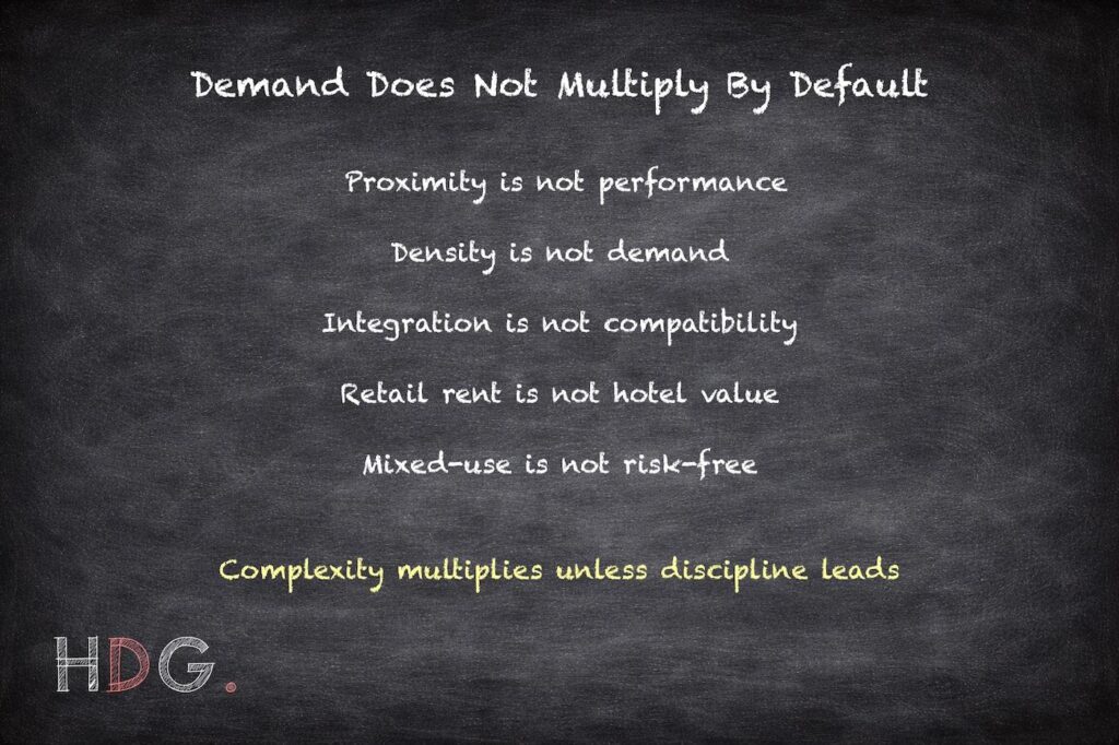Compatible CRE - Mixed-Use Development as a Demand Multiplier