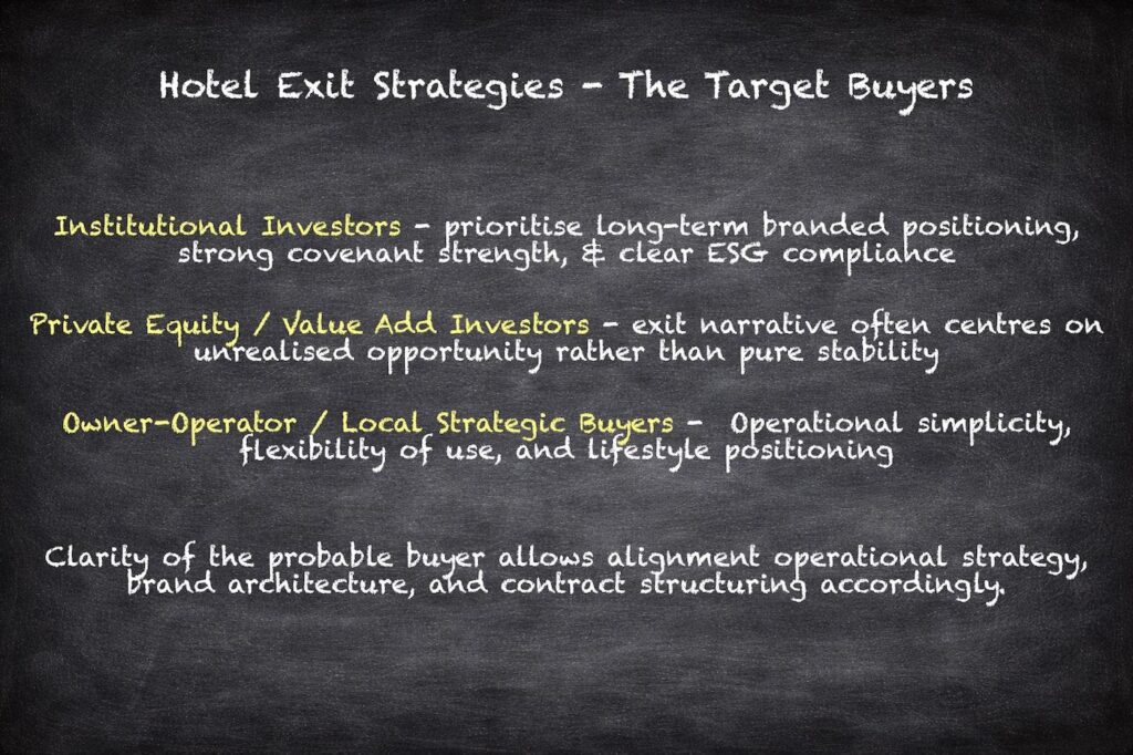 Hotel Exit Strategies - The Target Buyers