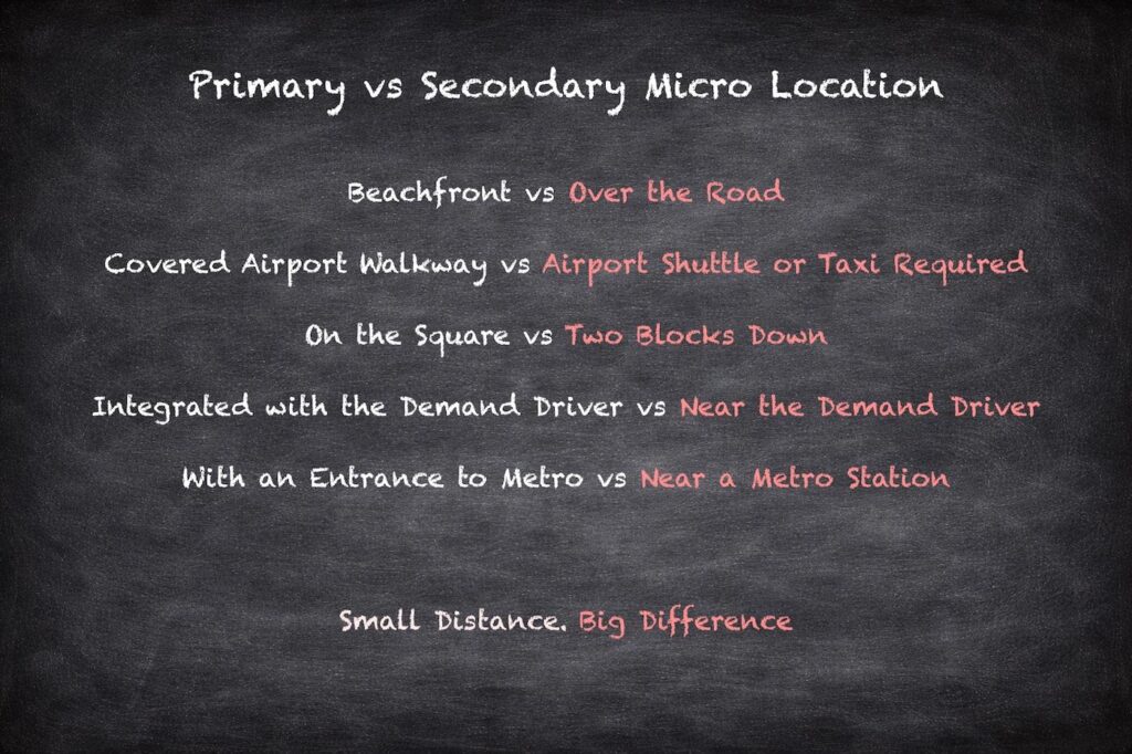 Micro Location Site Location Factors