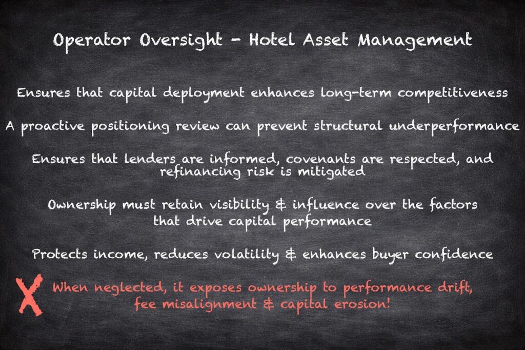 Hotel Operator Oversight - Hotel Asset Management